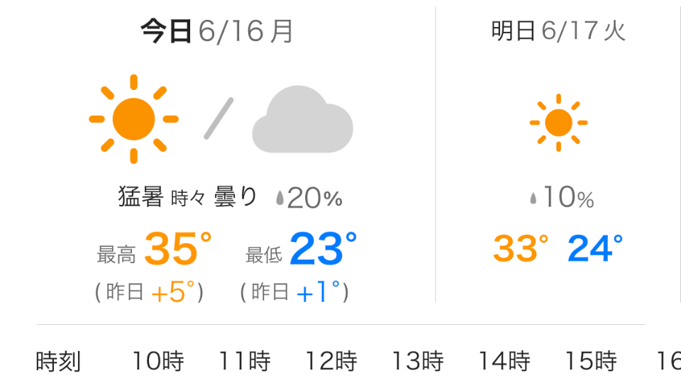 " え、待って❔🖐🏻最高気温35℃って何( ŏㅁŏ；)やだなあ、もう夏きたの❔"