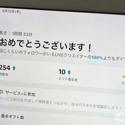 ダイヤののお気に入りの写真