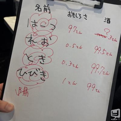 高松市ホストクラブ2026-04-06 19:44:01のお気に入り写真